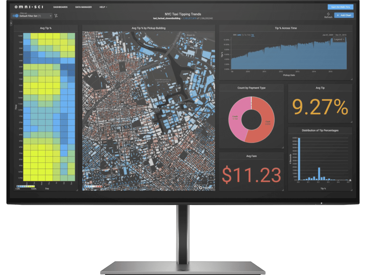 Imagen de Monitor HP FHD Z24f G3